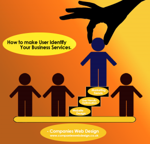 Web site Design services