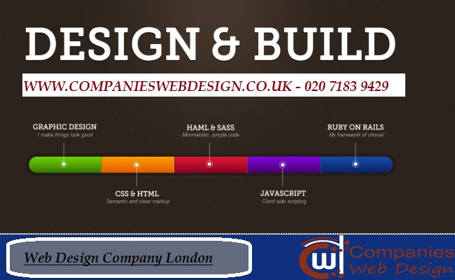 Cheap Website Design